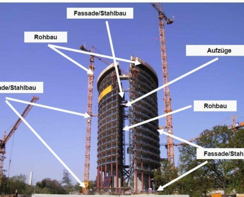 Posttower-Bonn_Parallele-Taetigkeiten-verschiedener-Gewerke